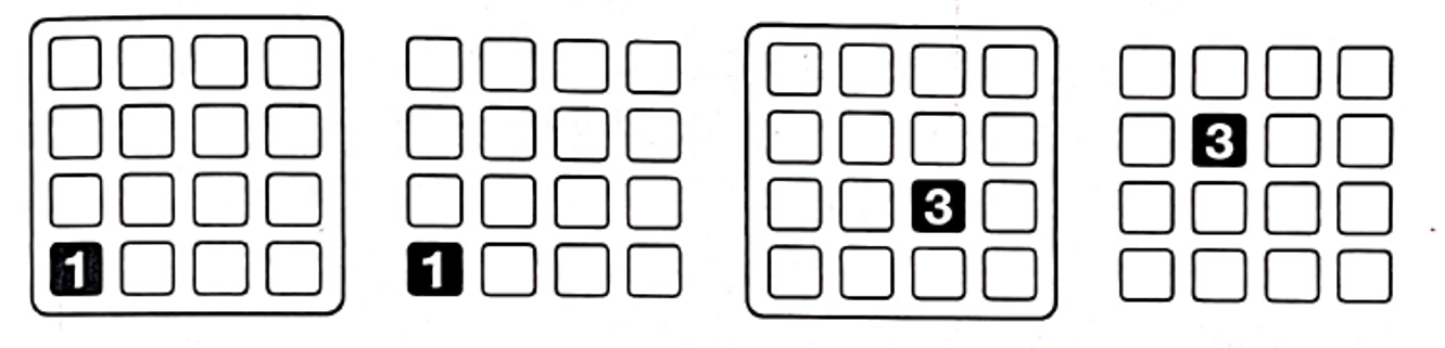 Four 4x4 pad grids showing outlined vs unoutlined steps
