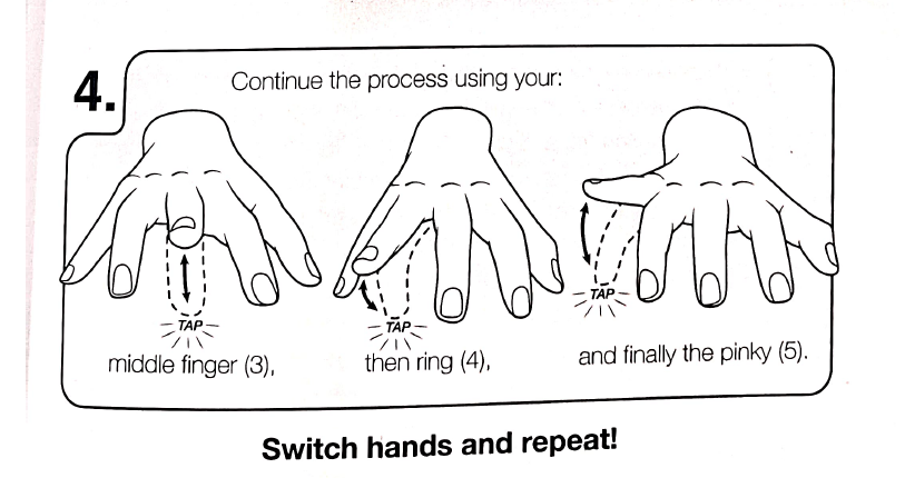Tap middle, ring, and pinky