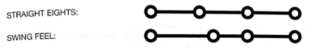 Straight eights vs swing feel