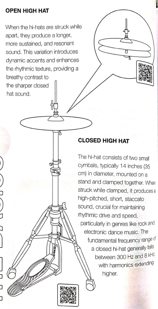 Open and closed hi-hat