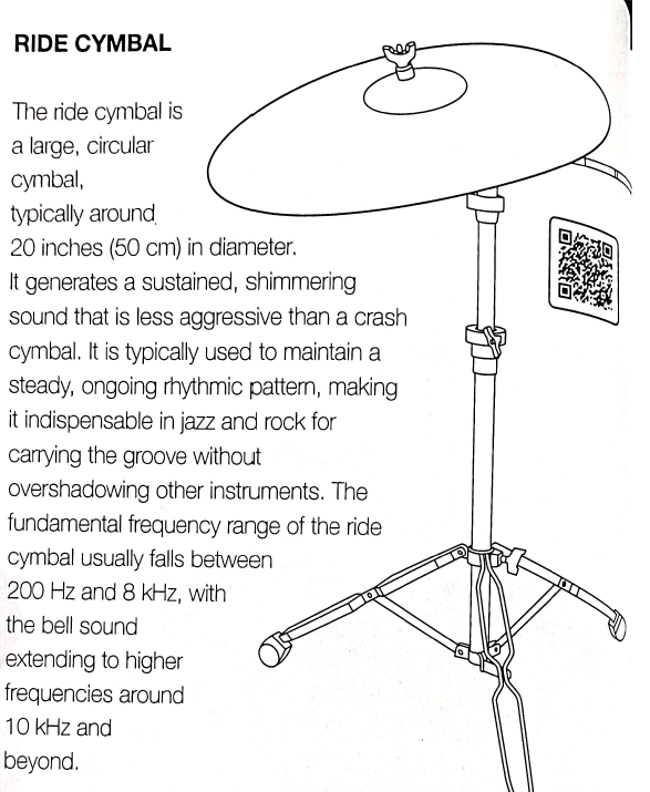 Ride cymbal