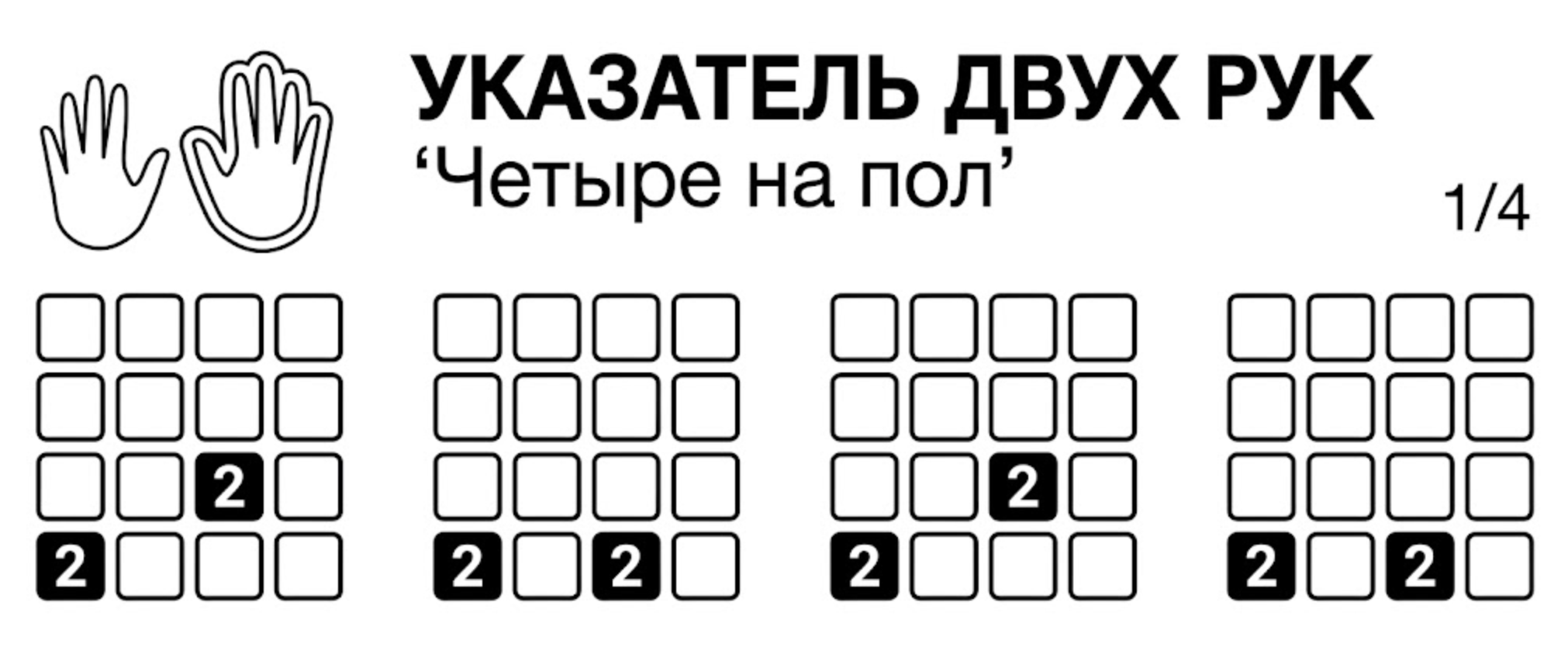 Two Hand Pointer Four On The Floor pad grids