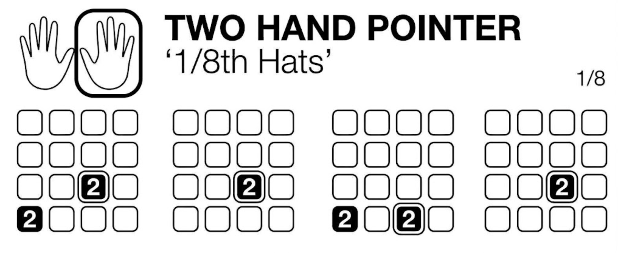 Two Hand Pointer 1/8th Hats pad grids