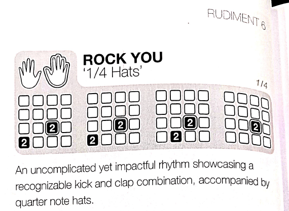 Rock You 1/4 Hats pad grids