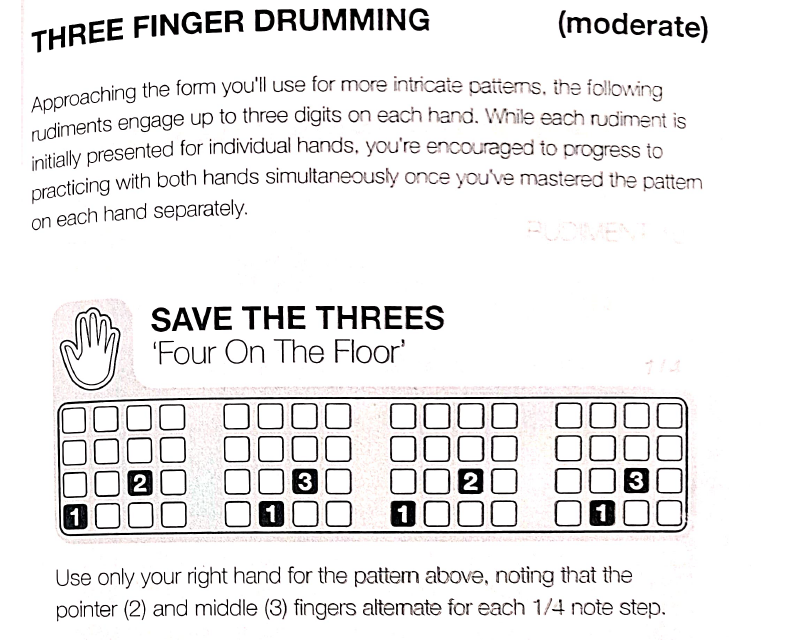 Save The Threes Four On The Floor pad grids