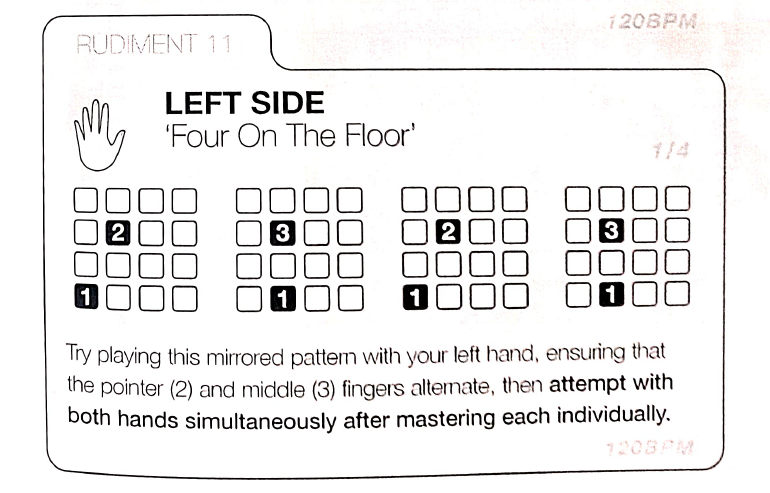 Left Side Four On The Floor pad grids
