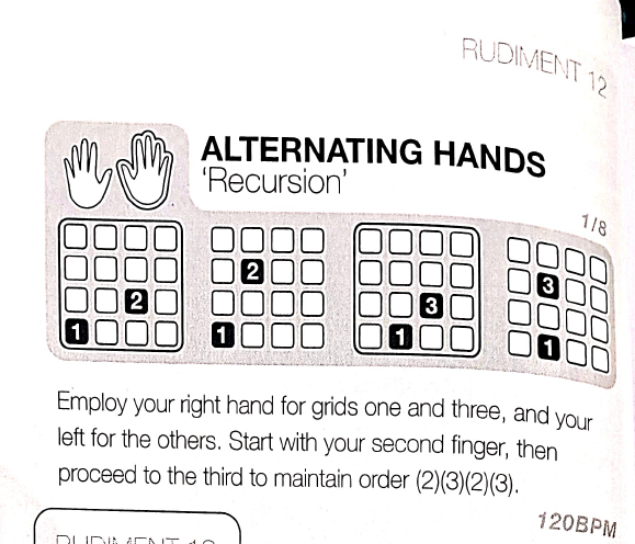 Alternating Hands Recursion pad grids