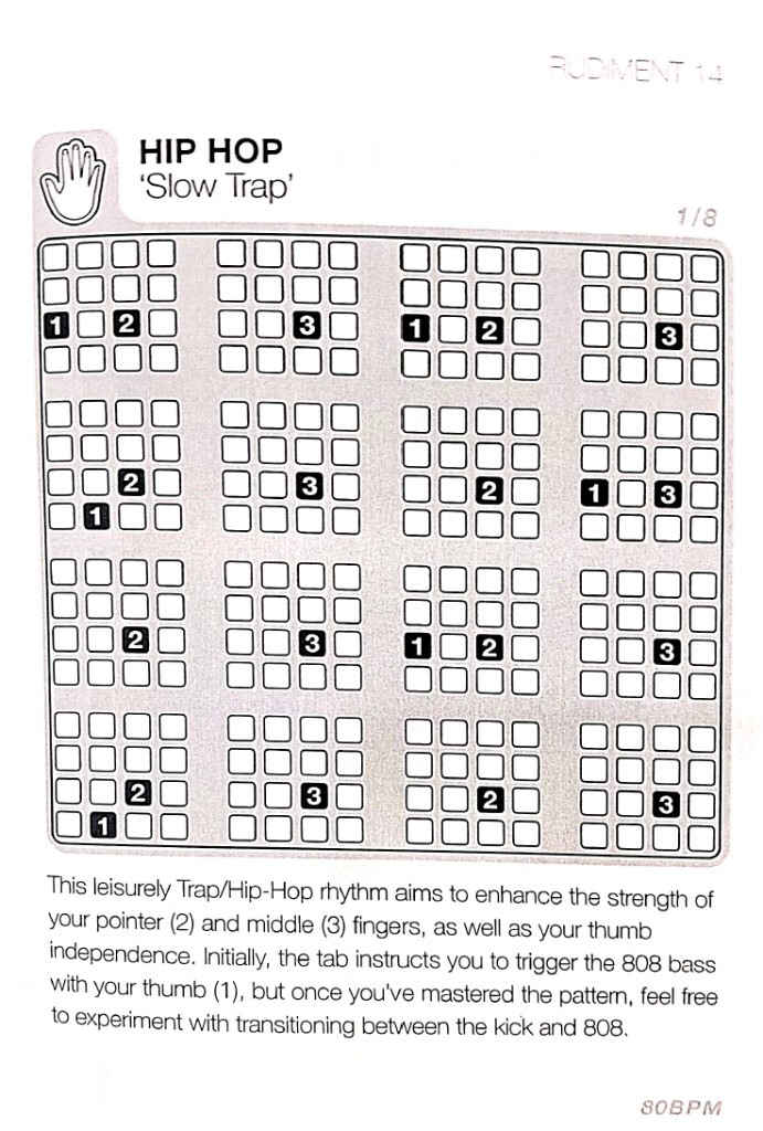 Hip Hop Slow Trap pad grids
