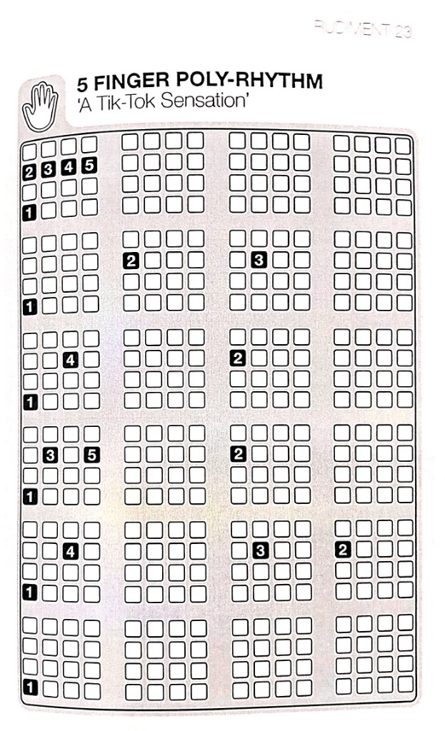 5 Finger Poly-Rhythm A Tik-Tok Sensation pad grids