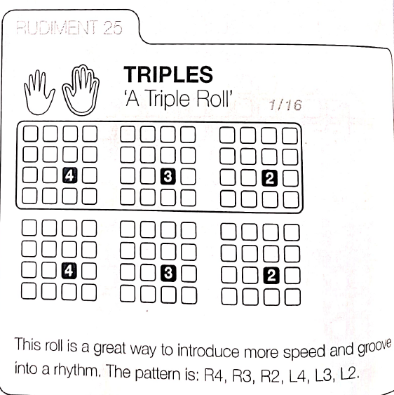 Triples A Triple Roll pad grids