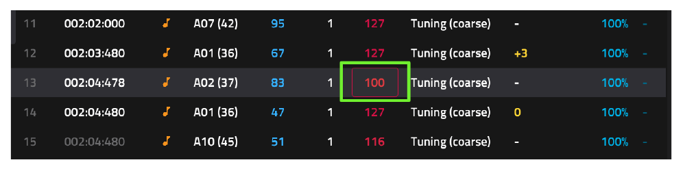 LIST EDIT: A02 на 002:04:478, VELOCITY 100