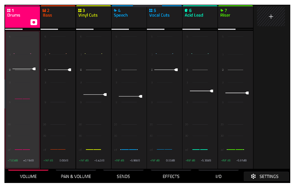 CHANNEL MIXER VOLUME tab with eight tracks