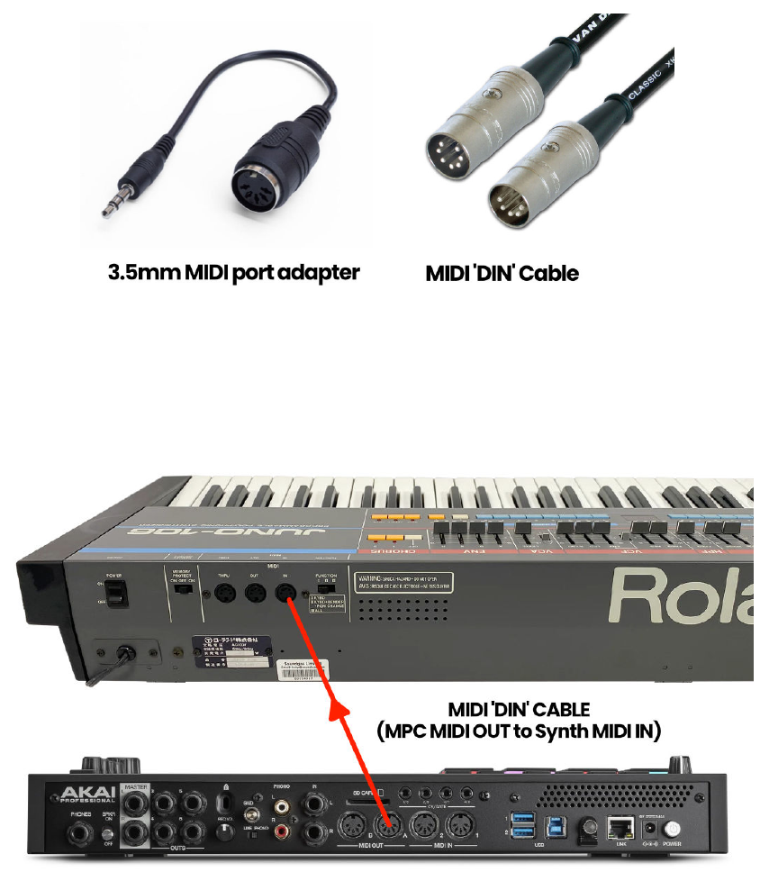MIDI DIN и переходник 3.5 мм: MPC MIDI OUT к synth MIDI IN