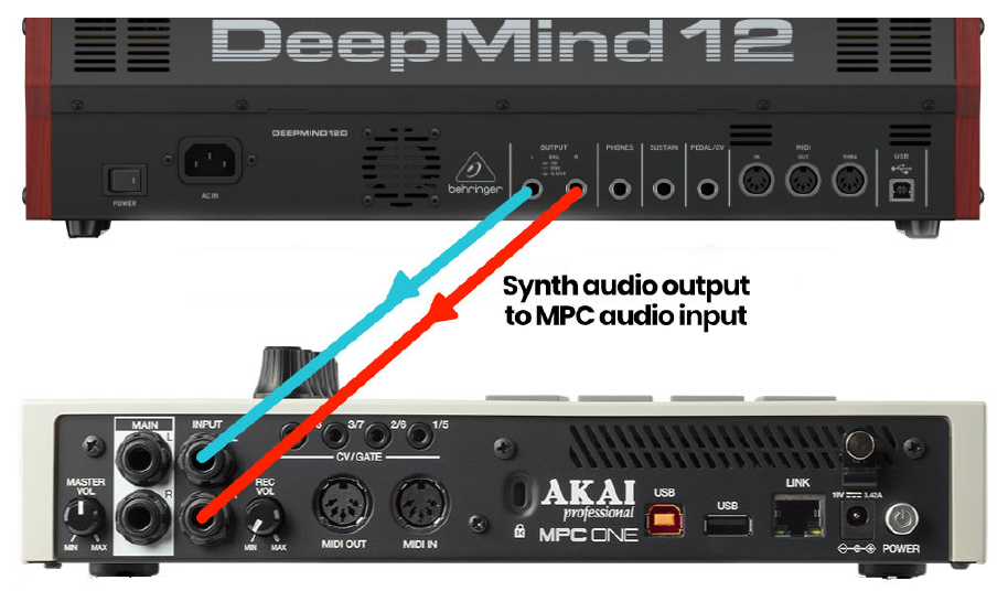 Аудиовыход DeepMind 12 на входы MPC One