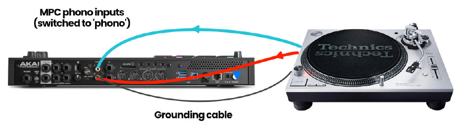 Проигрыватель во входы PHONO MPC и кабель заземления
